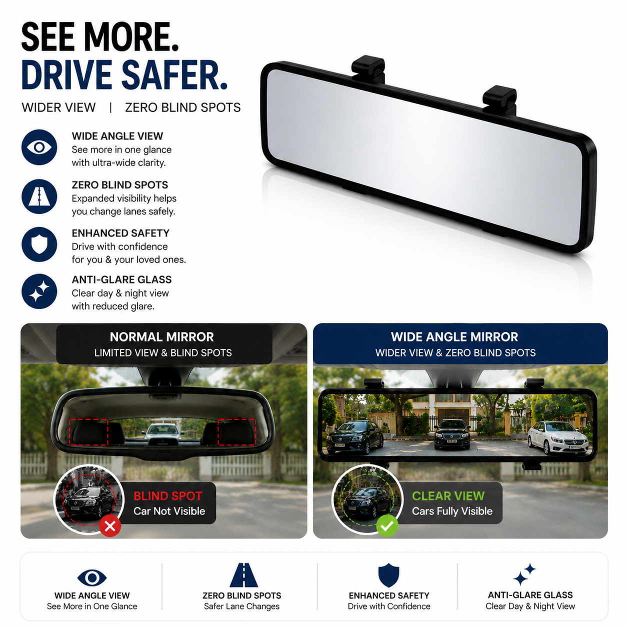Broad Sight Mirror