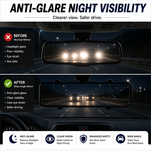 Smart Rearview Mirror Upgrade