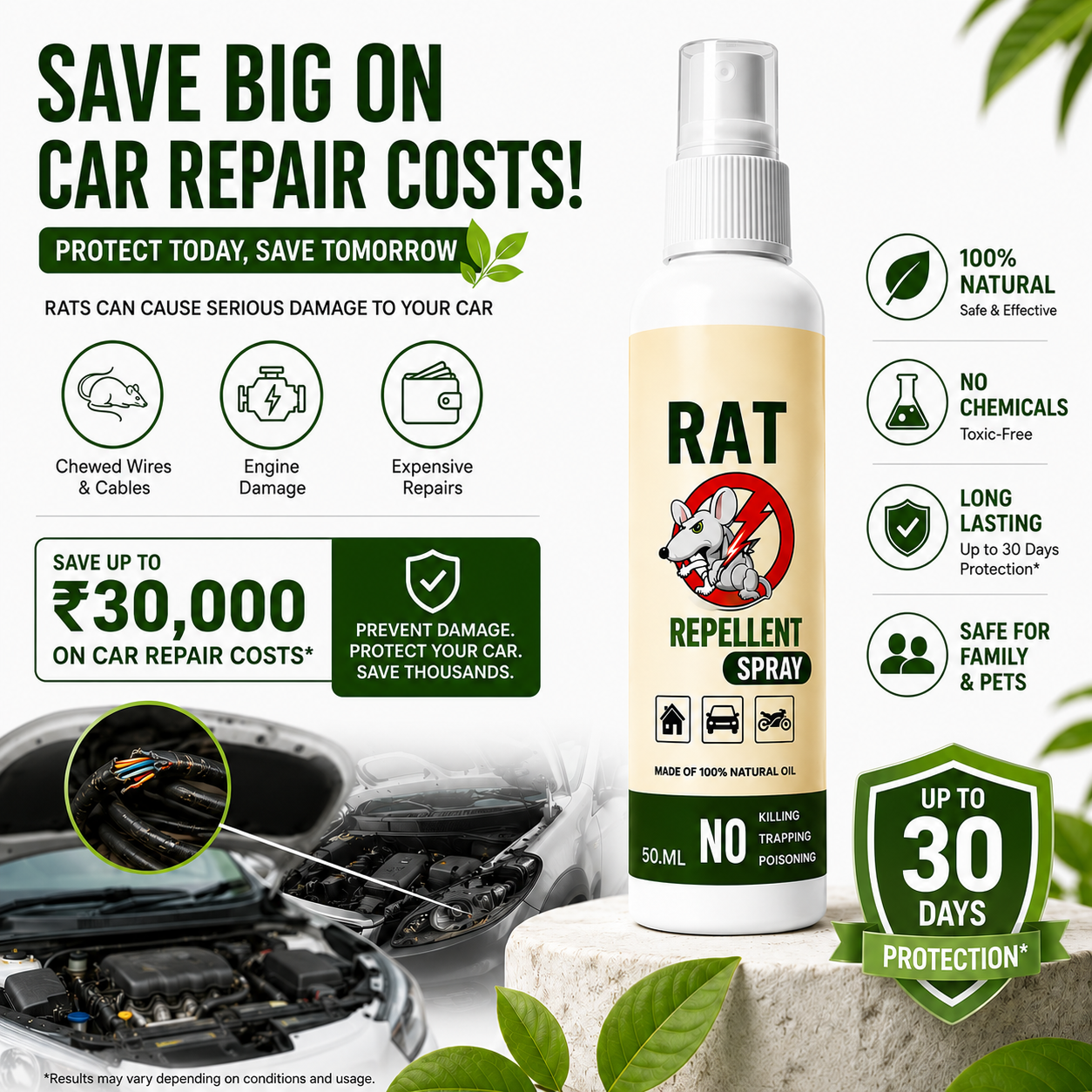 Eco Friendly Rat Repellent Spray BUY 1 GET 2 FREE
